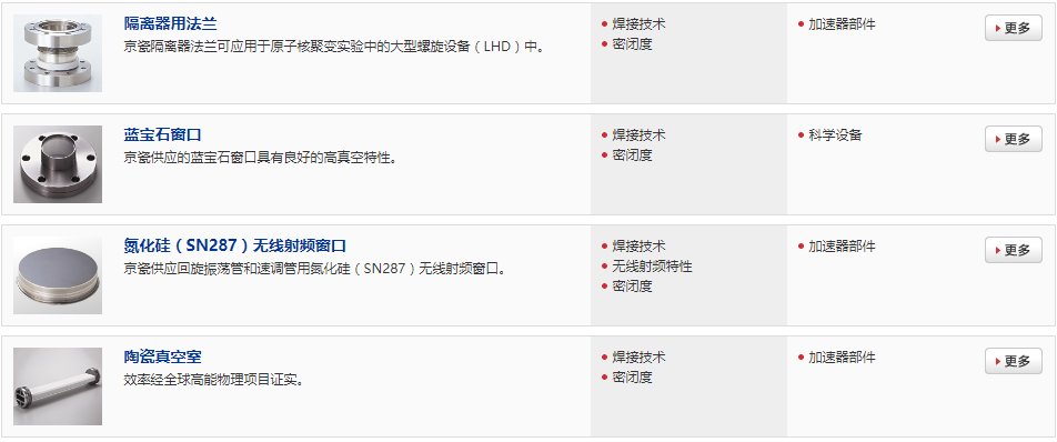 產(chǎn)品指標(biāo)-日本京瓷kyocera-精細(xì)陶瓷種類-特陶之家tetaohome 產(chǎn)品指標(biāo)-日本京瓷kyocera-精細(xì)陶瓷種類-特陶之家tetaohome